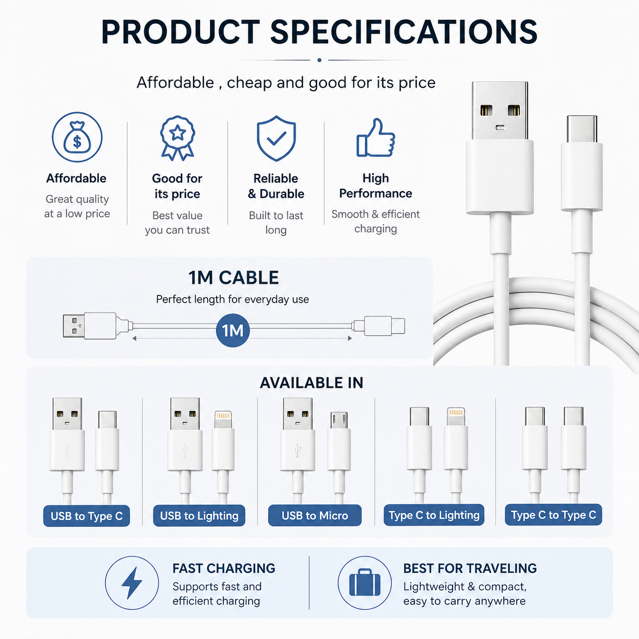 DC Charging cable 1M