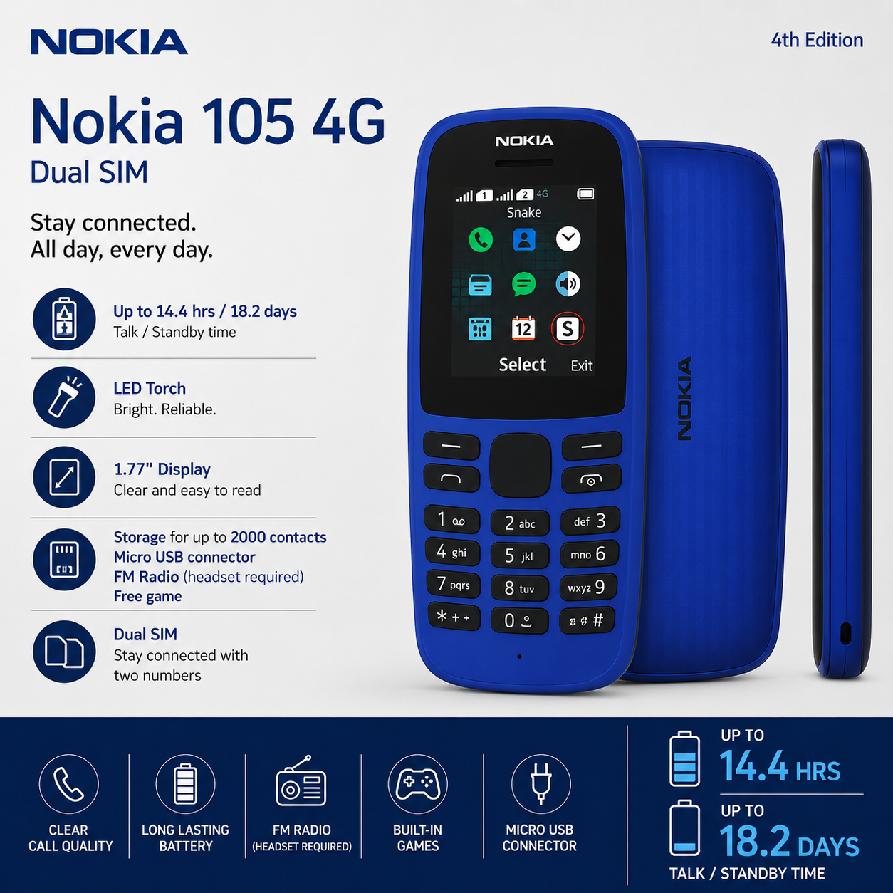 Nokia 105 4G Dual SIM Mobile Phone 4th Edition Black Unlocked FM Radio LED Torch New