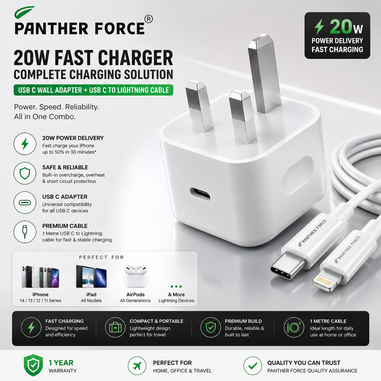 Panther Force  20W USB C Fast Charger UK Plug