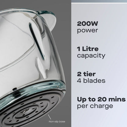 Daewoo Cordless Pro – 1L Rechargeable Food Chopper